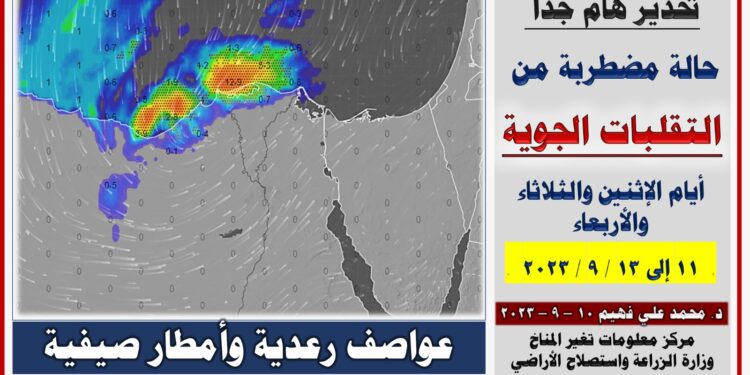التقلبات الجوية .. خبير ينصح المزارعين بـ10 توصيات لمواجهتها التقلبات الجوية