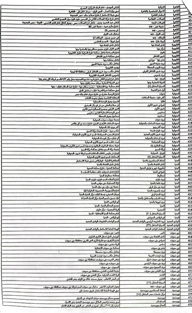 إثبات التاريخ لعقود الإيجار