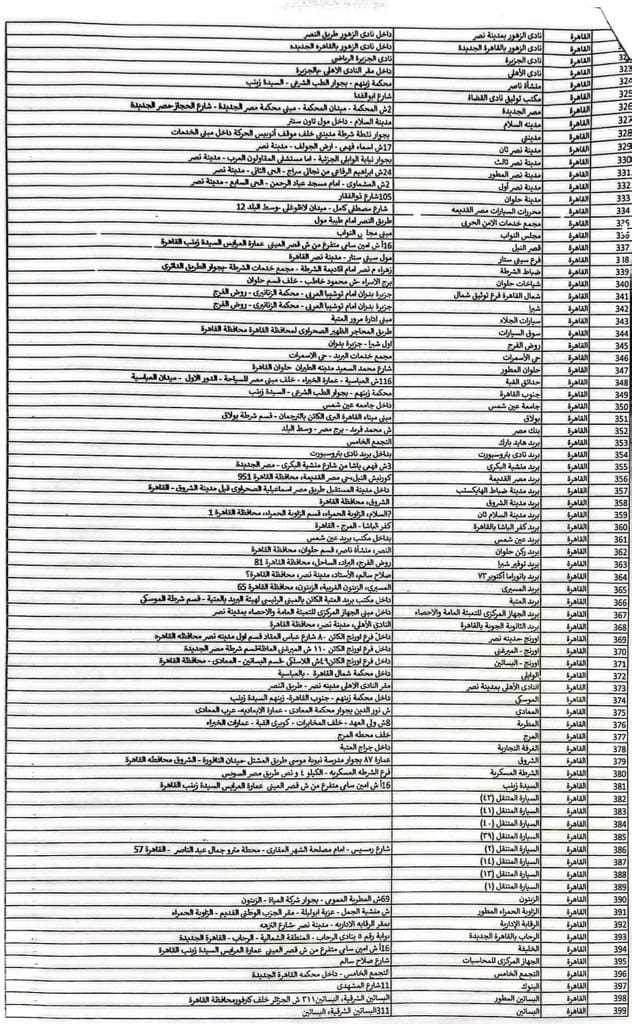 إثبات التاريخ لعقود الإيجار