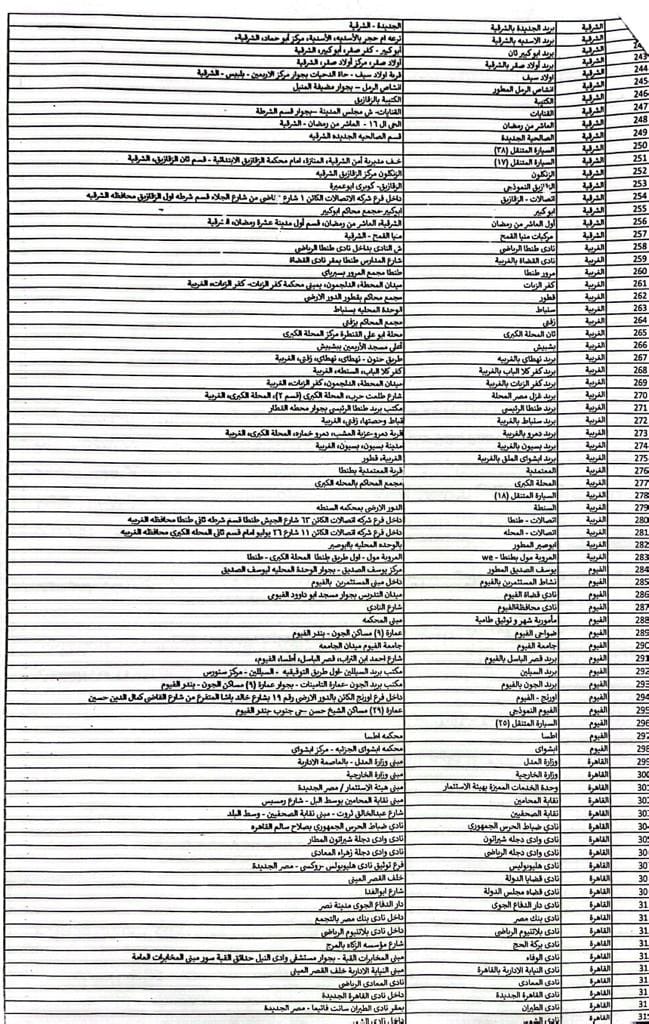 إثبات التاريخ لعقود الإيجار