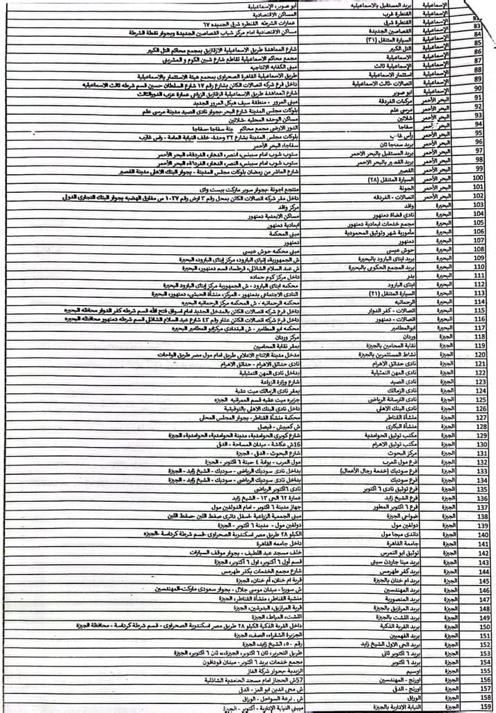 إثبات التاريخ لعقود الإيجار