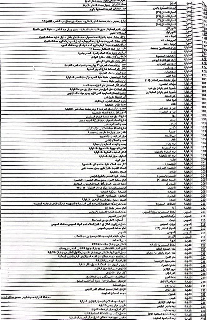 إثبات التاريخ لعقود الإيجار