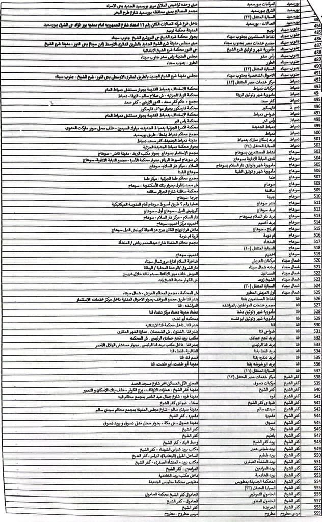 مكاتب الشهر العقاري