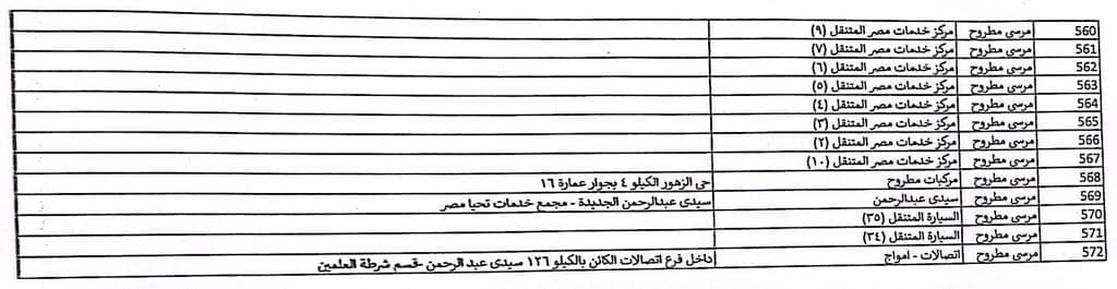 إثبات التاريخ لعقود الإيجار