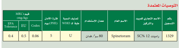 علاج دودة اللوز الأمريكية في الطماطم