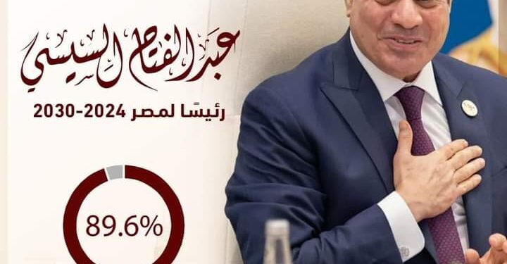 د. أحمد أبو اليزيد يهنئ الرئيس السيسي بفوزه بفترة رئاسية جديدة د. أحمد أبو اليزيد يهنئ الرئيس السيسي بفوزه بفترة رئاسية جديدة