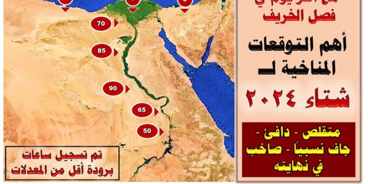 توصيات لتجنب تأثير الشتاء على المحاصيل الزراعية تأثير الشتاء على المحاصيل الزراعية