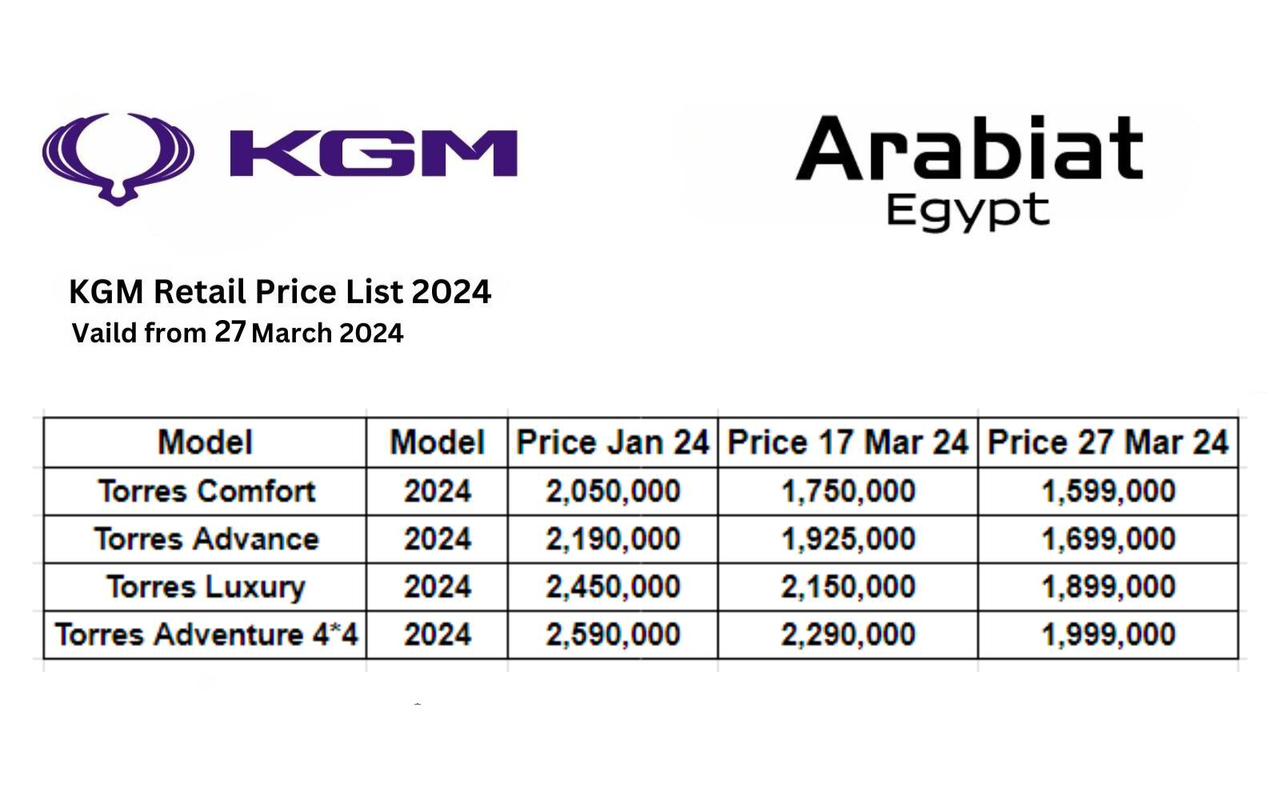 سعر توريس 2024 