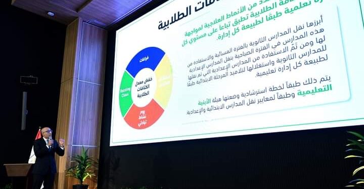الكثافات الطلابية .. التعليم تقدم حزمة حلول غير تقليدية الكثافات الطلابية .. التعليم تقدم حزمة حلول غير تقليدية