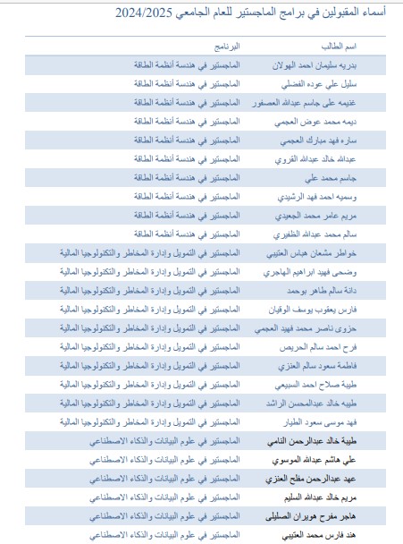 ماجستير جامعة عبدالله السالم 2024