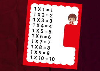 اسهل طريقة لحفظ جدول الضرب للأطفال
