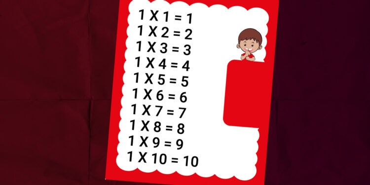 اسهل طريقة لحفظ جدول الضرب للأطفال اسهل طريقة لحفظ جدول الضرب للأطفال