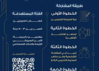 أبطال الكويت للأمن السيبراني .. خطوات التقديم في المبادرة