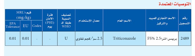 علاج موت البادرات في القمح