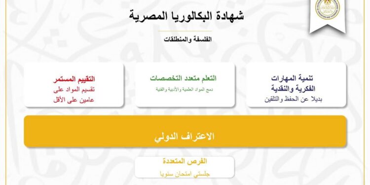 شهادة البكالوريا المصرية.. ما هي بديلة الثانوية العامة ؟؟ شهادة البكالوريا المصرية