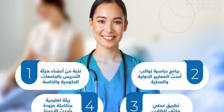 كلية تمريض جامعة السلام .. خطوات الالتحاق كلية تمريض جامعة السلام