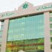 مواعيد عمل فروع البنك التجاري الكويتي 2025 البنك التجاري الكويتي