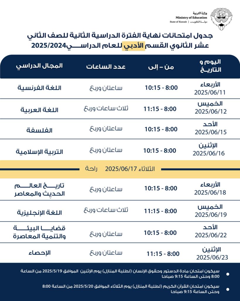 جدول اختبارات الثانوية 2025 الكويت