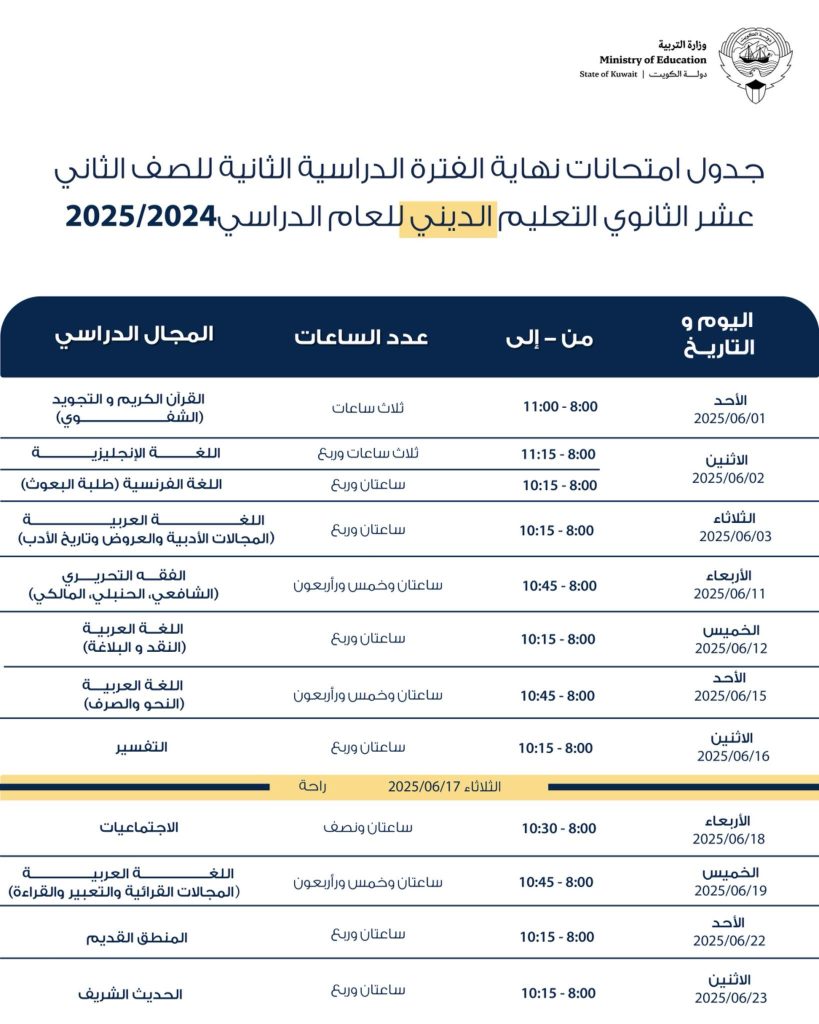 جدول اختبارات الثانوية 2025 الكويت