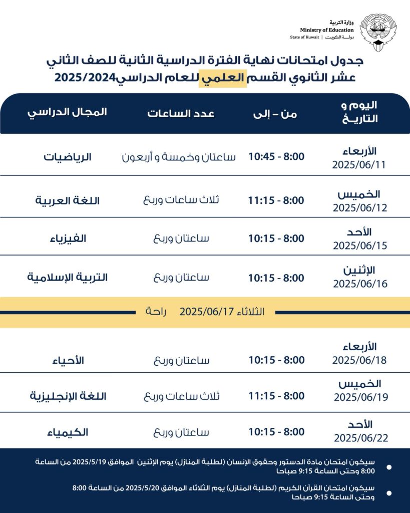 جدول اختبارات الثانوية 2025 الكويت