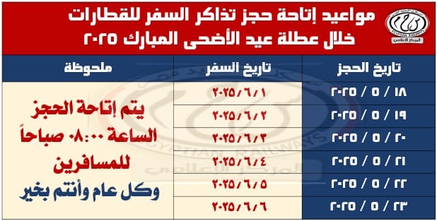 حجز تذاكر قطارات عيد الأضحى 2025 .. إليكم 6 طرق حجز تذاكر قطارات عيد الأضحى 2025