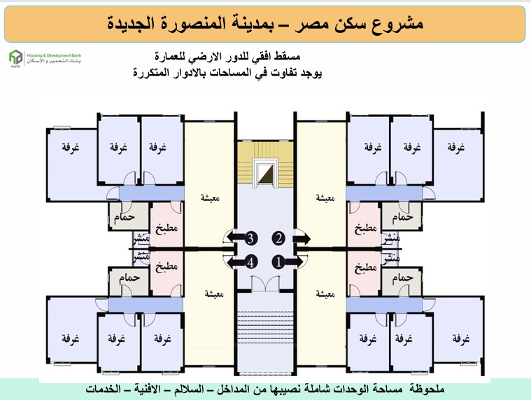 سعر شقق سكن مصر المنصورة الجديدة 2025 .. الإسكان تعلن التفاصيل سعر شقق سكن مصر المنصورة الجديدة 2025