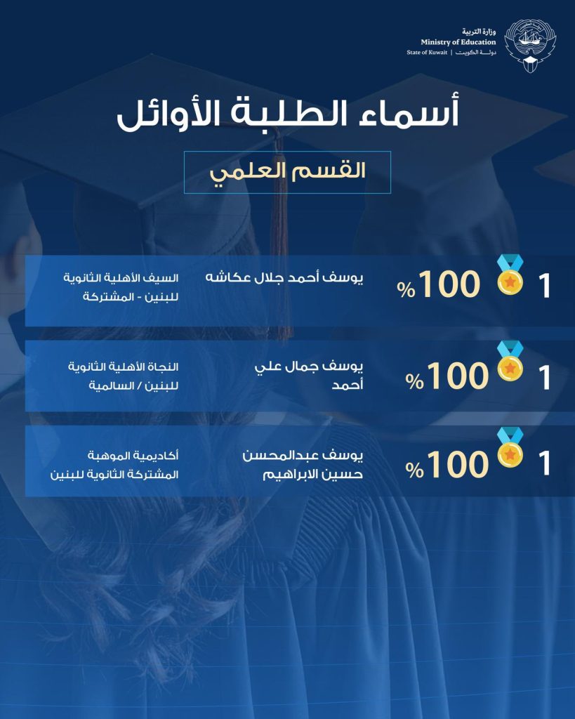 أوائل الثاني عشر القسم العلمي
