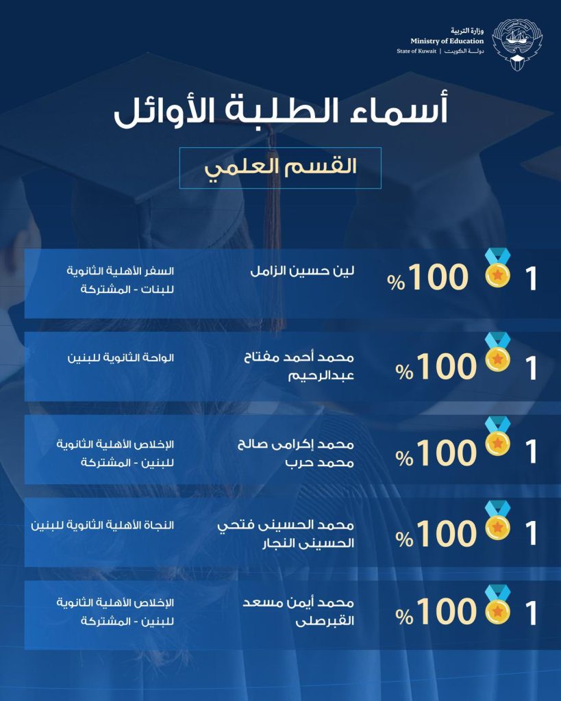 أوائل الثاني عشر القسم العلمي