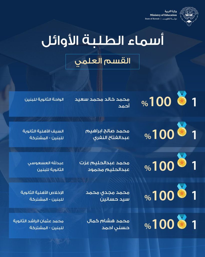 أوائل الثاني عشر القسم العلمي