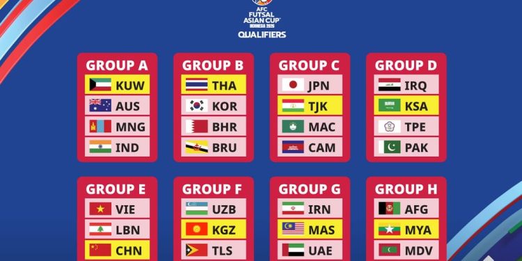 قرعة كأس آسيا لكرة الصالات تضع منتخب الإمارات في المجموعة السابعة قرعة كأس آسيا لكرة الصالات