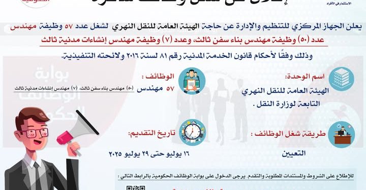 رابط وظائف النقل النهري والشروط والمستندات المطلوبة رابط وظائف النقل النهري