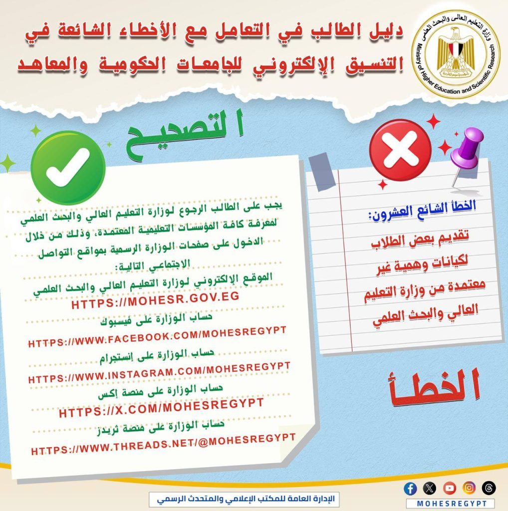 أخطاء التنسيق الإلكتروني 2025 .. احذرها حتى لا تفقد رغباتك أخطاء التنسيق الإلكتروني