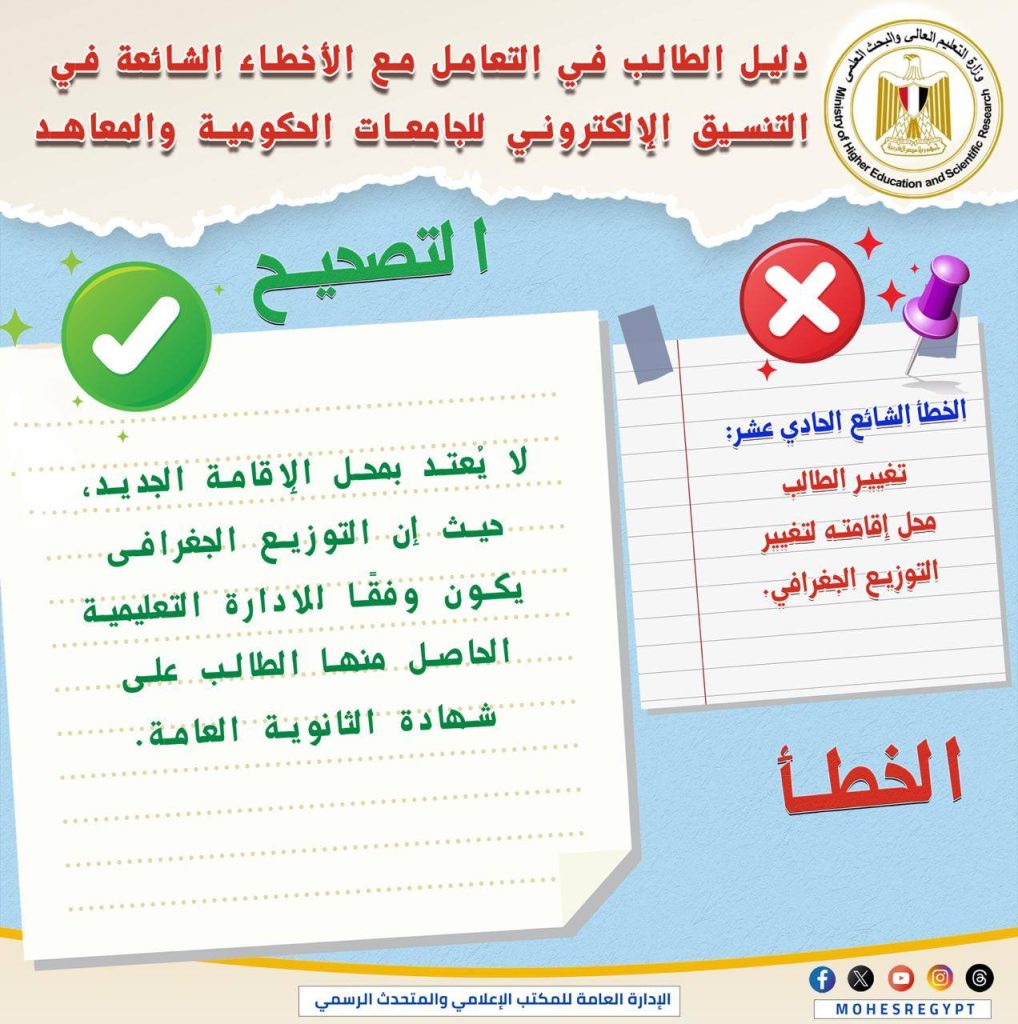 أخطاء التنسيق الإلكتروني 2025 .. احذرها حتى لا تفقد رغباتك