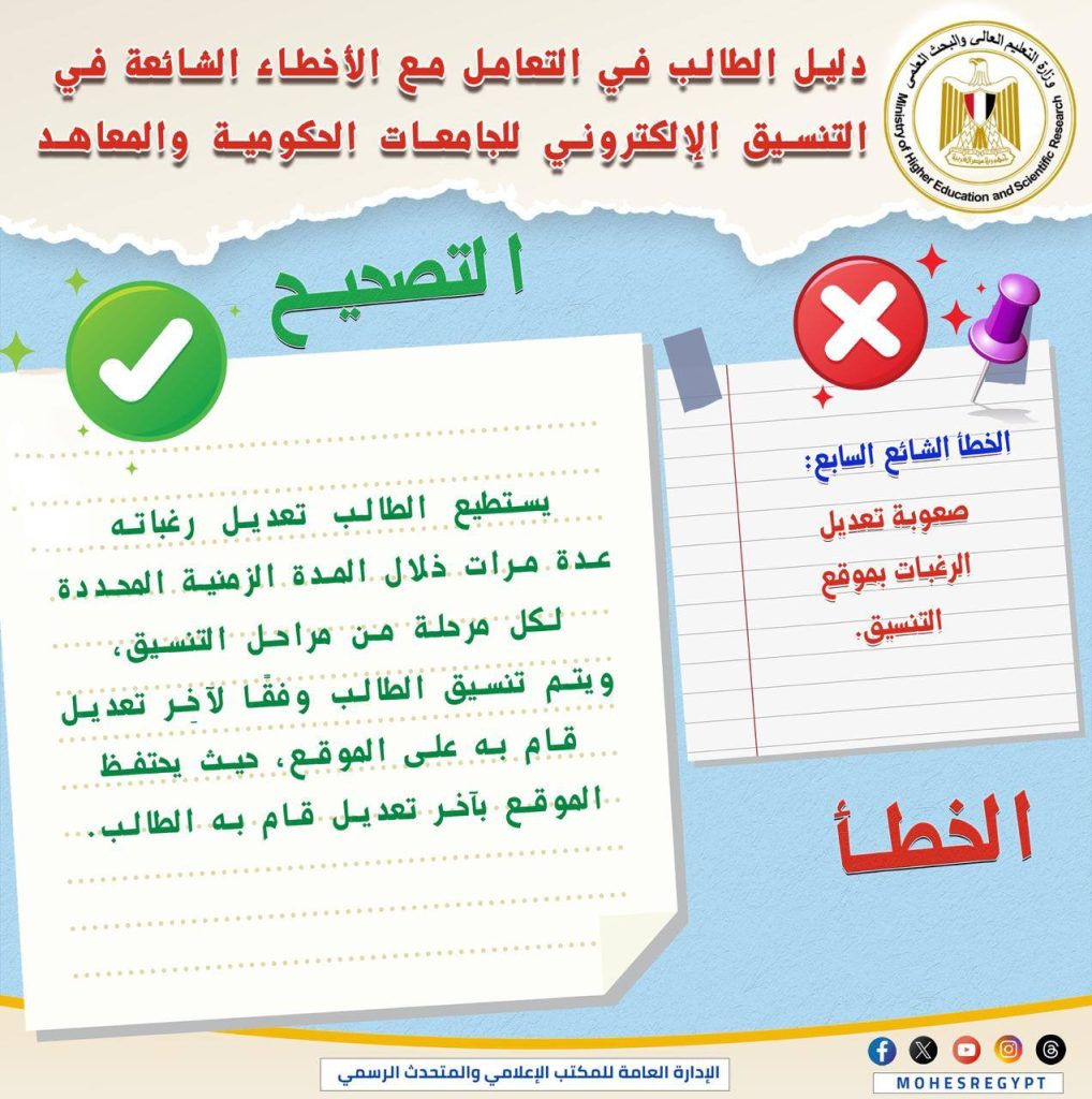 أخطاء التنسيق الإلكتروني 2025 .. احذرها حتى لا تفقد رغباتك