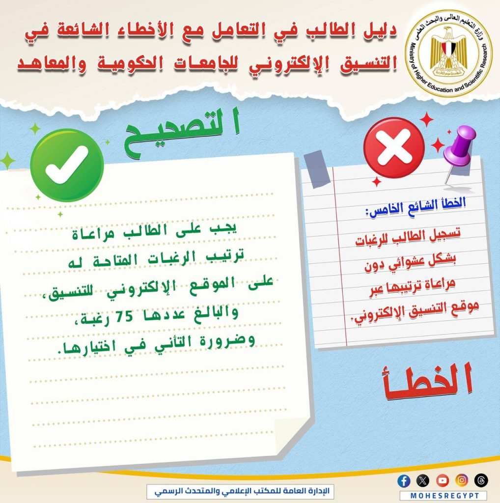 أخطاء التنسيق الإلكتروني 2025 .. احذرها حتى لا تفقد رغباتك