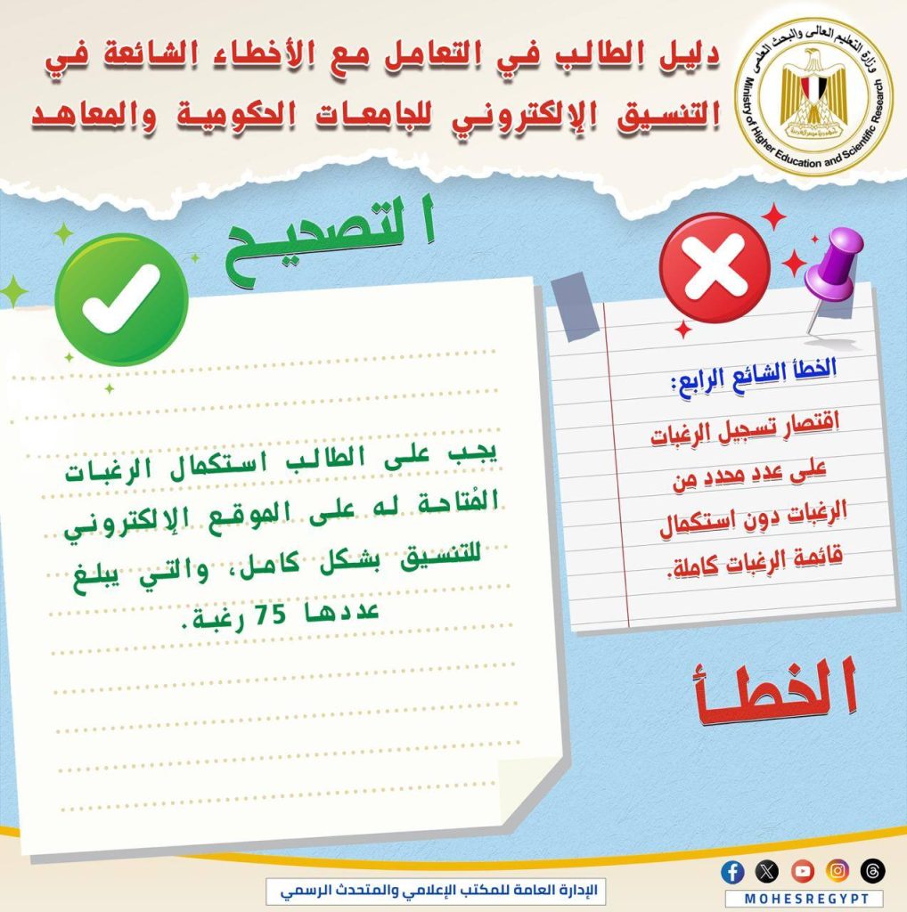 أخطاء التنسيق الإلكتروني 2025 .. احذرها حتى لا تفقد رغباتك