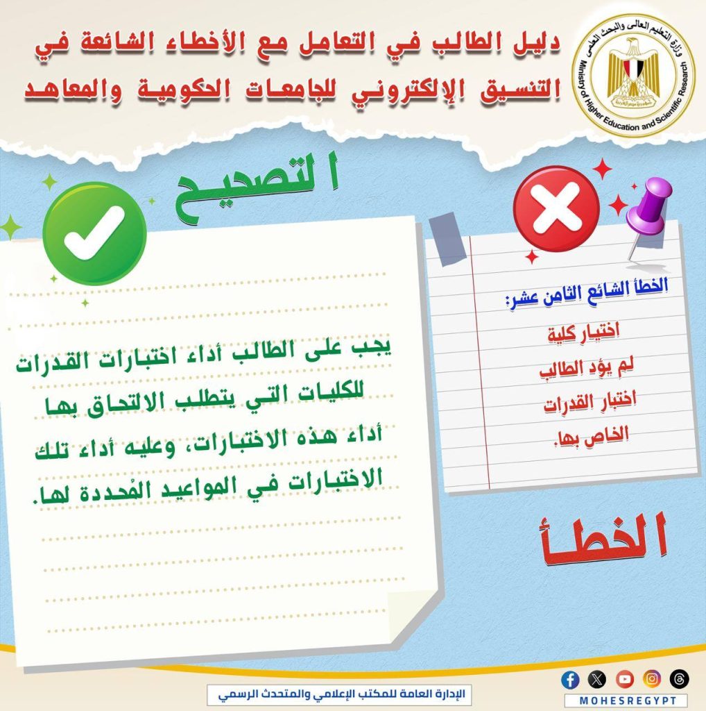 أخطاء التنسيق الإلكتروني 2025 .. احذرها حتى لا تفقد رغباتك