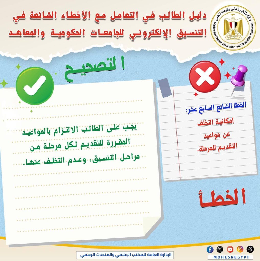 أخطاء التنسيق الإلكتروني 2025 .. احذرها حتى لا تفقد رغباتك
