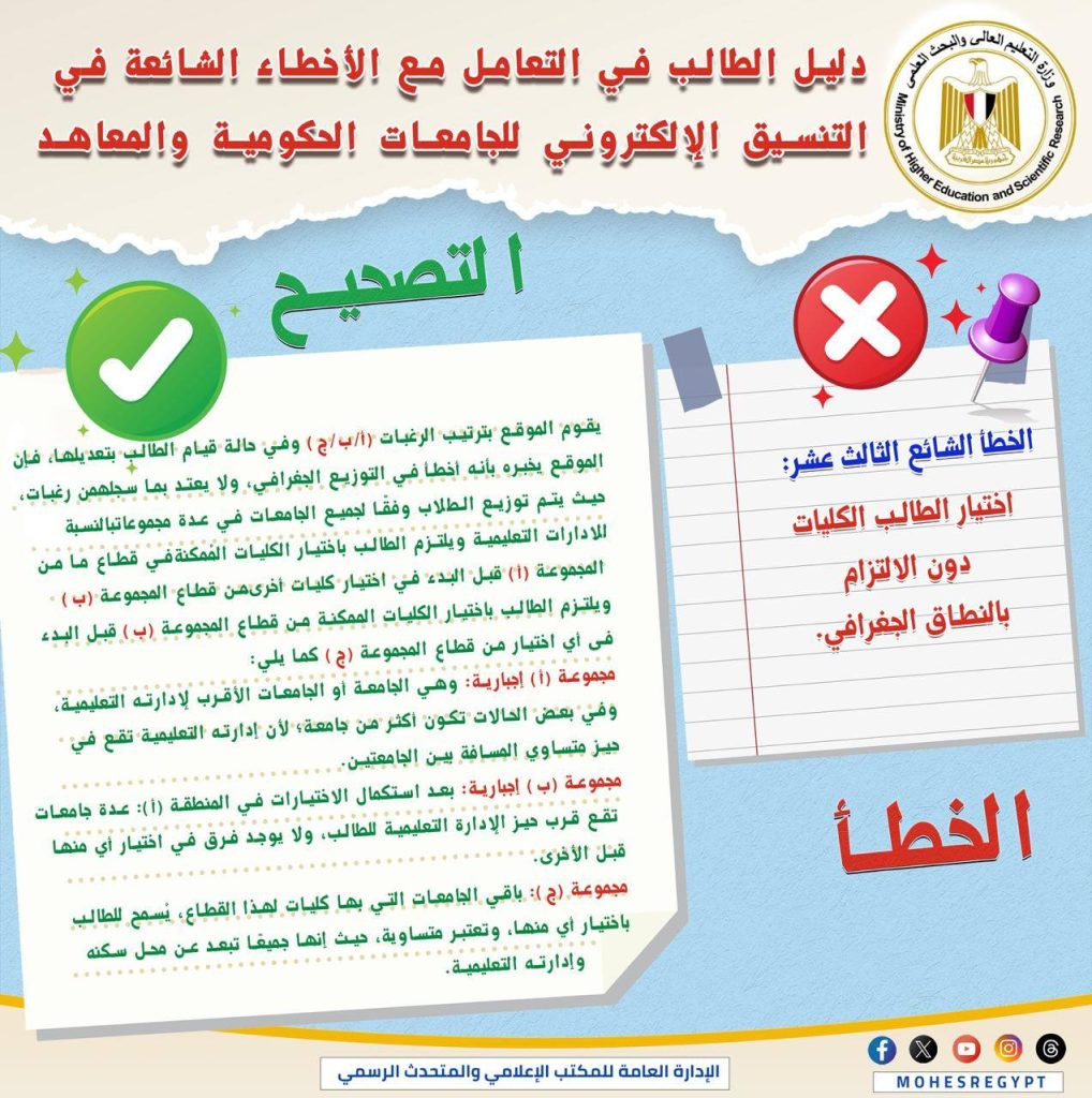 أخطاء التنسيق الإلكتروني 2025 .. احذرها حتى لا تفقد رغباتك