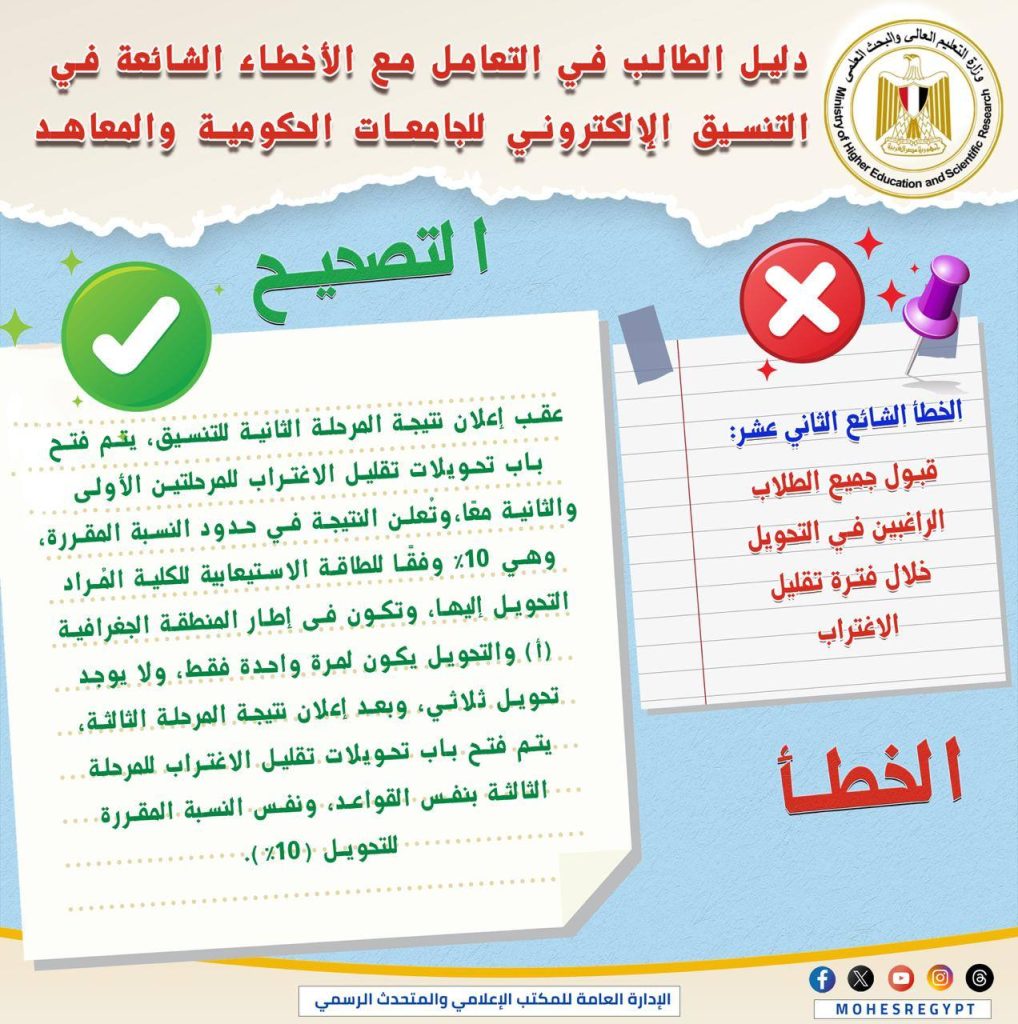 أخطاء التنسيق الإلكتروني 2025 .. احذرها حتى لا تفقد رغباتك