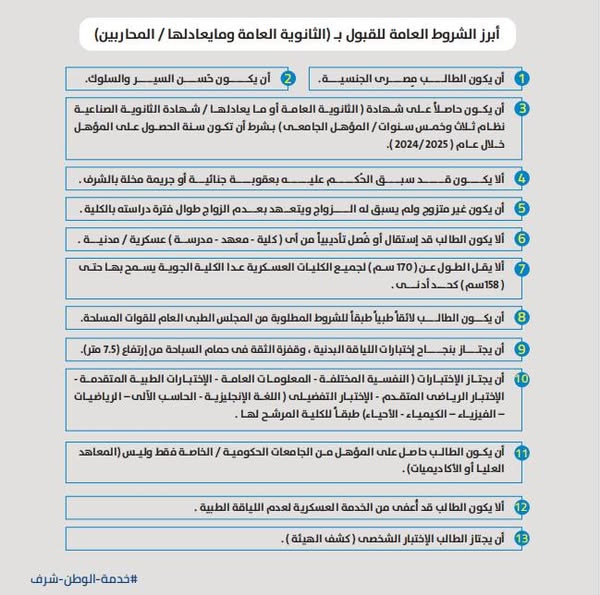 شروط الأكاديمية العسكرية 2025