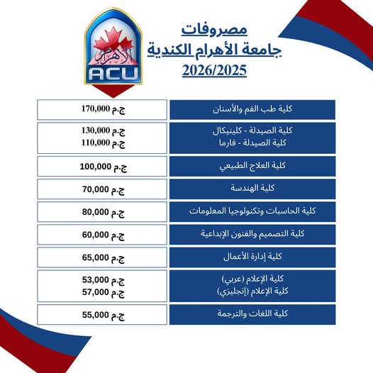 مصاريف جامعة الأهرام الكندية 2025 / 2026 .. تبدأ من مصاريف جامعة الأهرام الكندية 2025