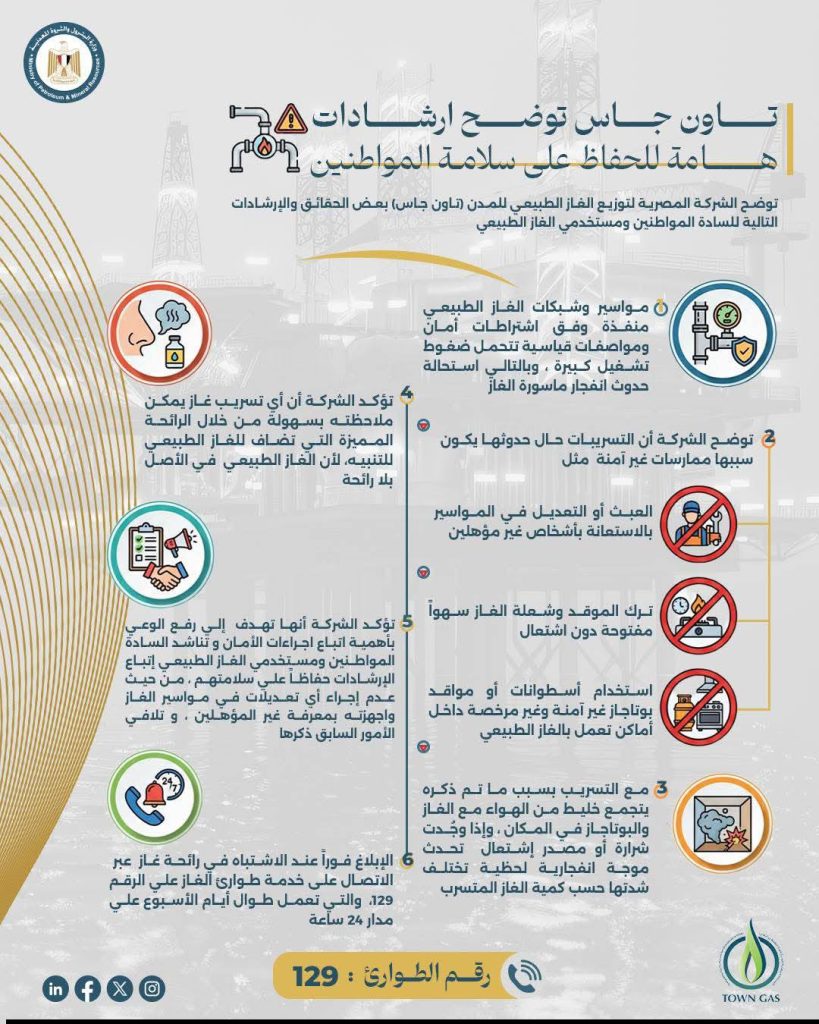 إرشادات تاون جاس للحفاظ على سلامة المواطنين 2026 إرشادات تاون جاس