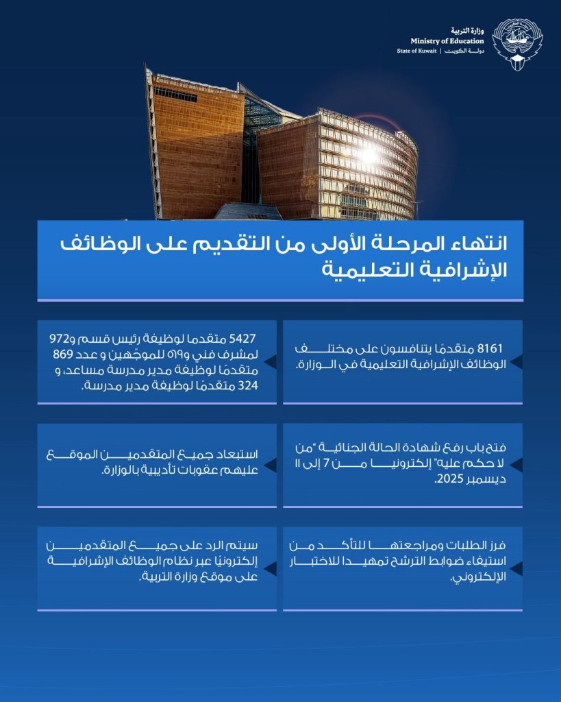 الوظائف الإشرافية التعليمية