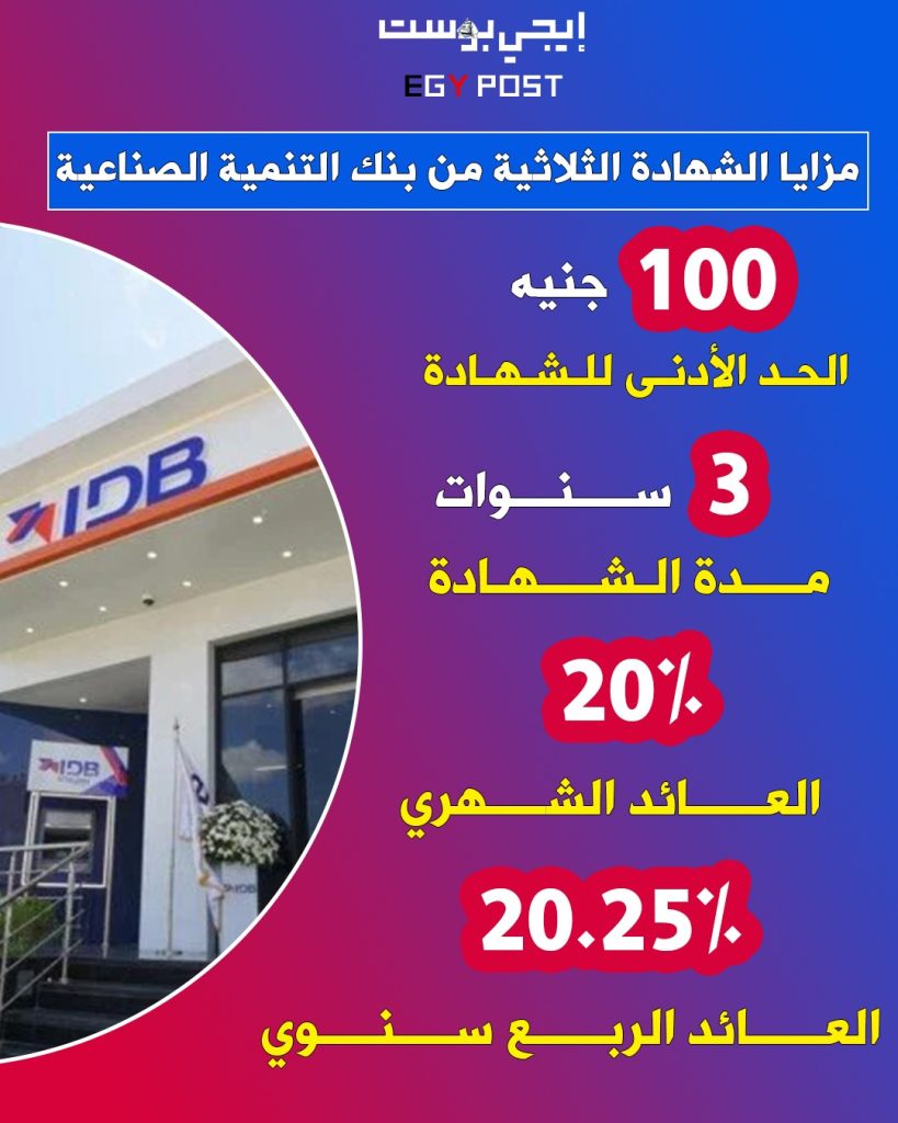 مزايا الشهادة الثلاثية بنك التنمية الصناعية 