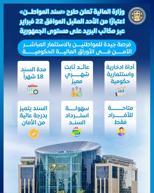 سند المواطن 2026 عبر البريد .. اعرف إزاى تستفيد منه بعائد 17.75 % سند المواطن