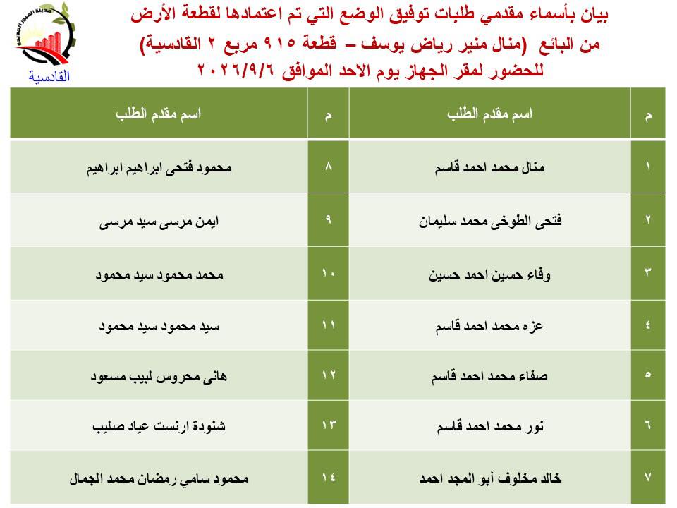 أسماء مقدمي طلبات تقنين القادسية العبور الجديدة