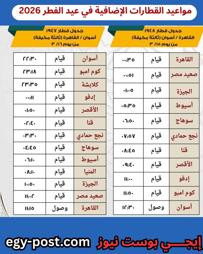 مواعيد القطارات الإضافية في عيد الفطر 2026