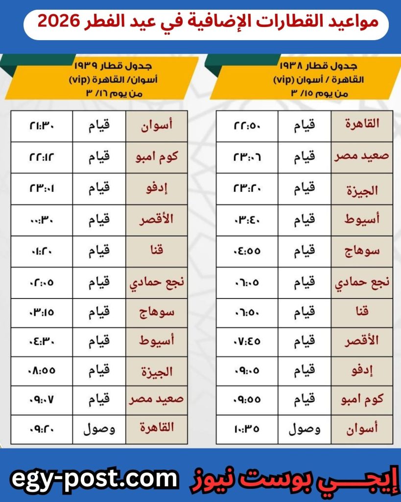 مواعيد القطارات الإضافية في عيد الفطر 2026