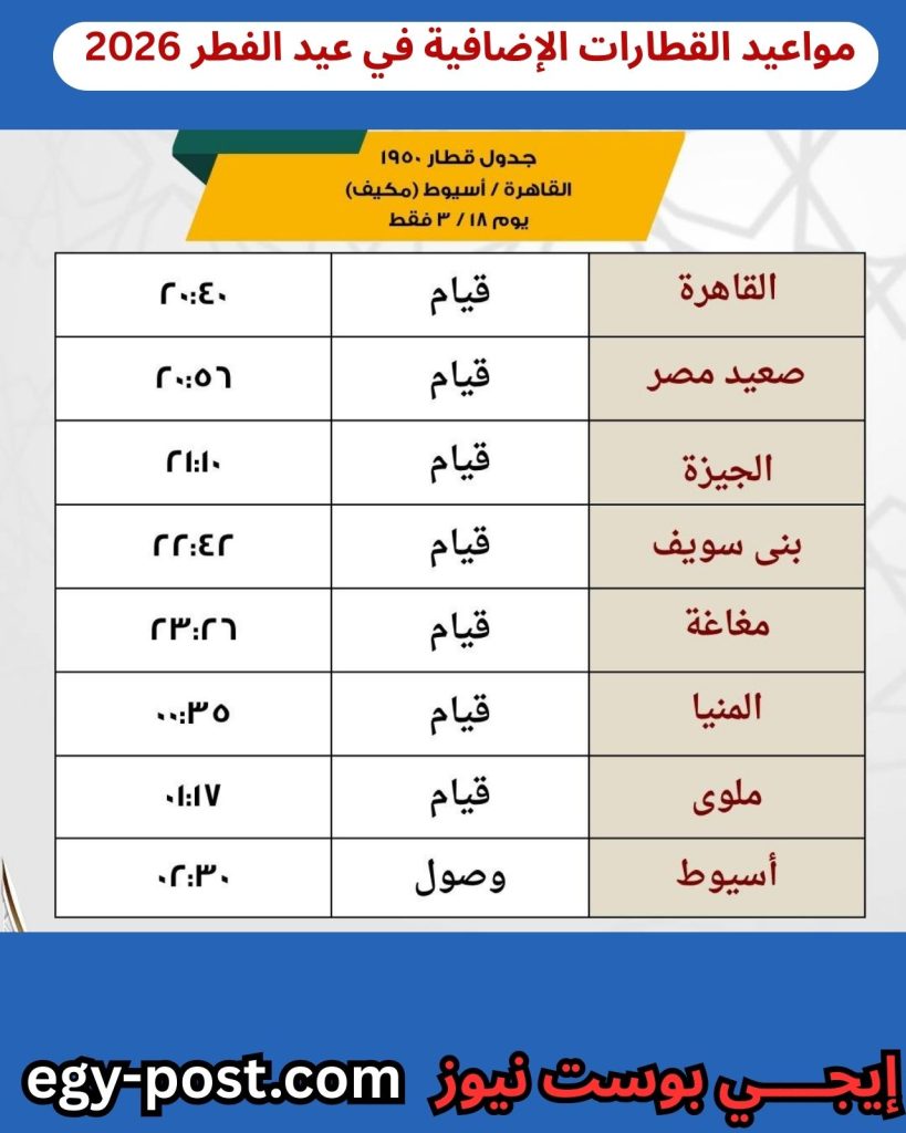 مواعيد القطارات الإضافية في عيد الفطر 2026